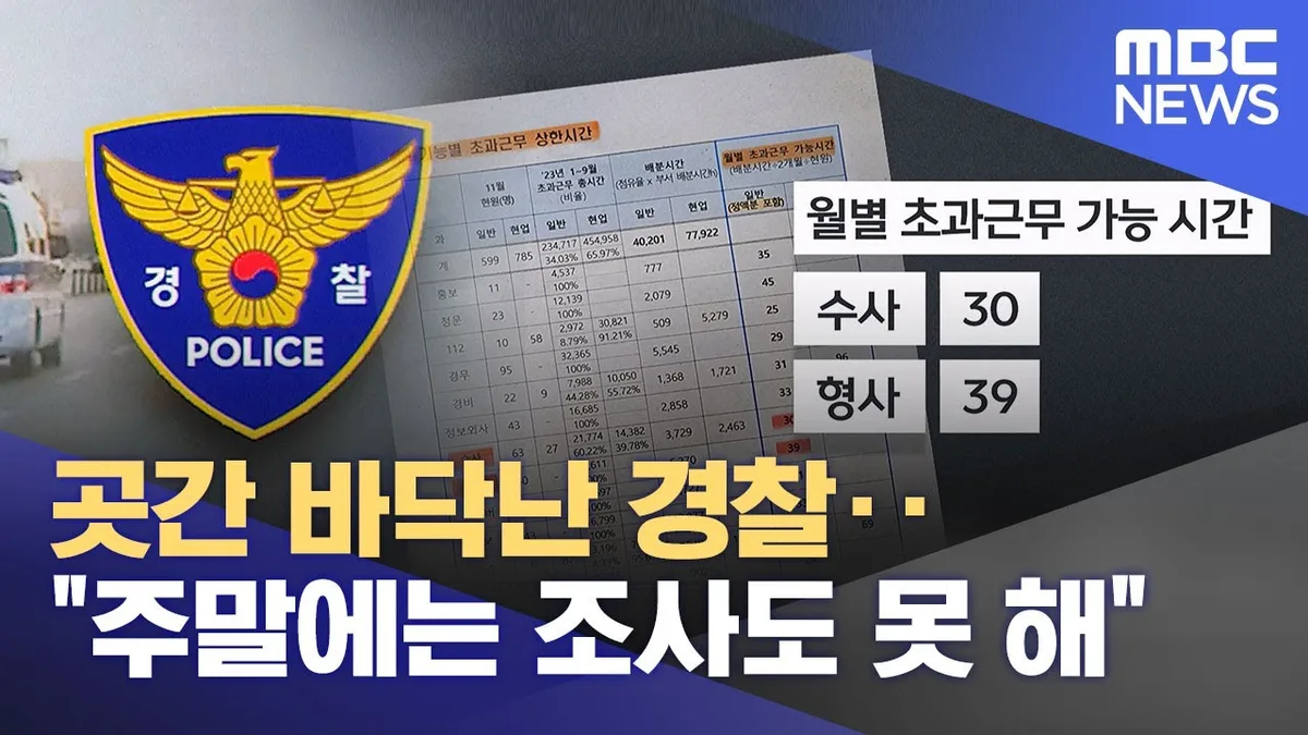 다주택자들이 몰래 써먹는 2024년 세금 절약법 5가지