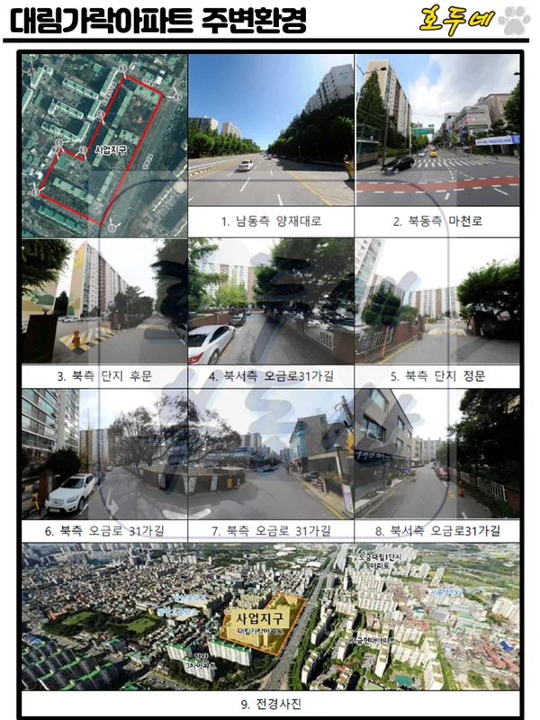 신월대림 실거래가 분석 — 서울 양천구 시세·평당가·거래 동향 (2026)