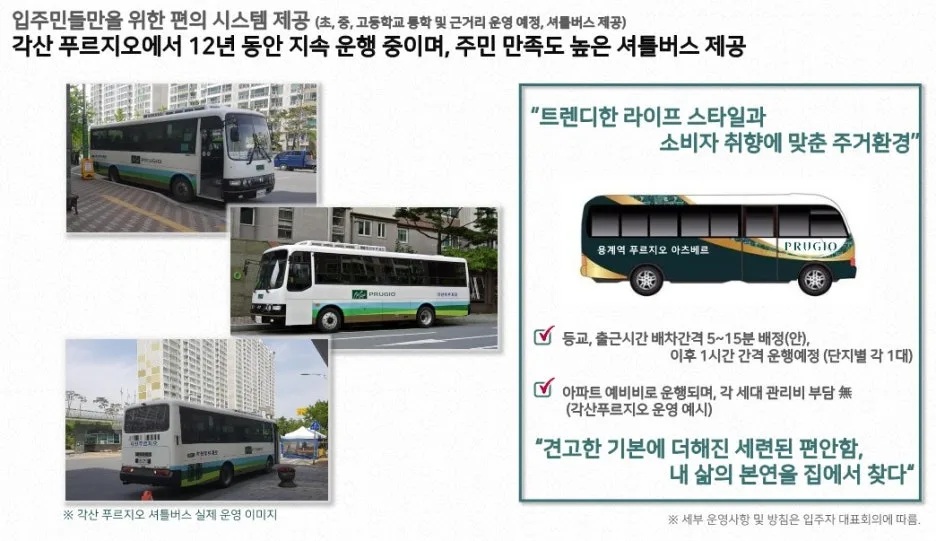 대구 동구 미분양 미분양 현황 — 대구 동구 잔여세대·분양가·입주 정보 (2026)