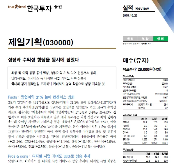 제일기획 성장성 분석 — 2026 투자 포인트