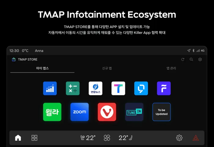 현대차 2026년 성장성 분석, 투자자가 놓치면 안 될 3가지 포인트