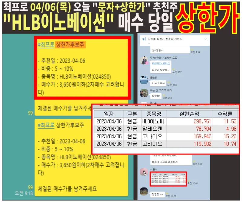 소재 섹터 종목 분석 — 시세·시총·등락률·투자 전략 총정리 (2026)