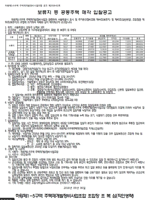 성동구 하왕1-3 주택재개발, 2024년 정비지구 재개발 추진