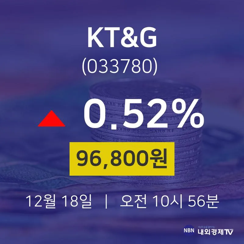 KT&G vs 알리바바 비교 — 소비재 투자 선택