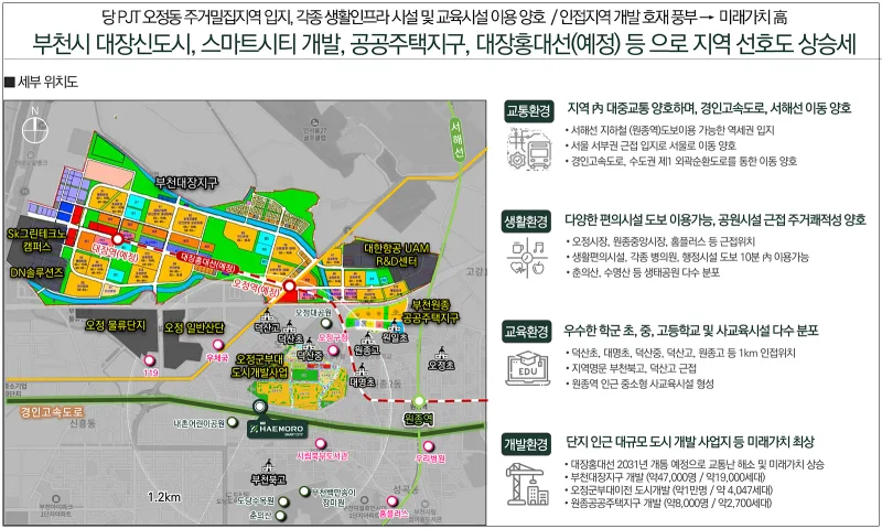 오정 해모로 스마트시티 2024 청약 정보 총정리 — 경기