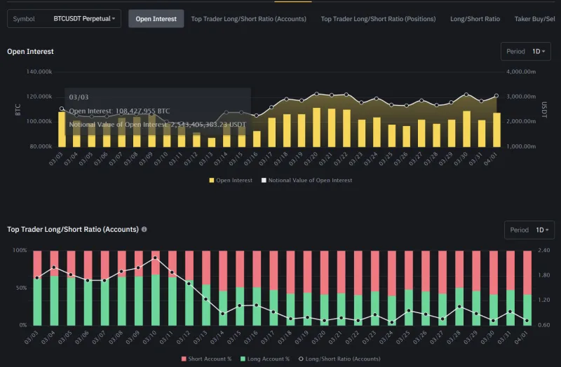 Intuitive Surgical (ISRG) 주식 분석 — 바이오 섹터 투자 가이드 2026