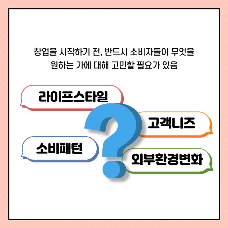 Restaurant Brands (QSR) 주식 분석 — 소비재 투자 완벽 가이드 2026