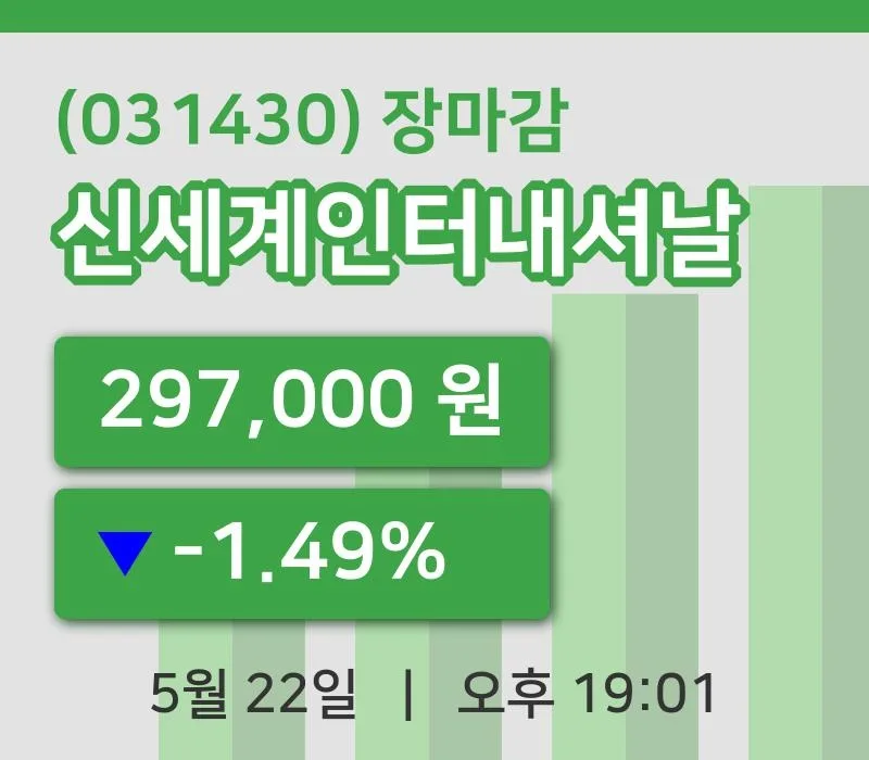 CACI International (CACI) 주식 분석 — IT 투자 완벽 가이드 2026