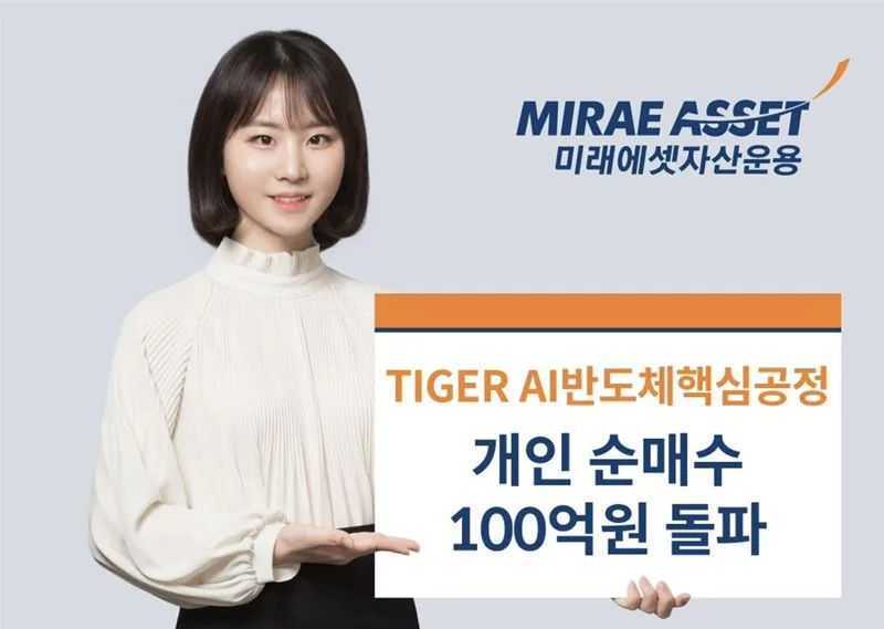 TIGER AI반도체핵심공정 (305720) KOSPI 주식 분석 — ETF 투자 가이드 2026