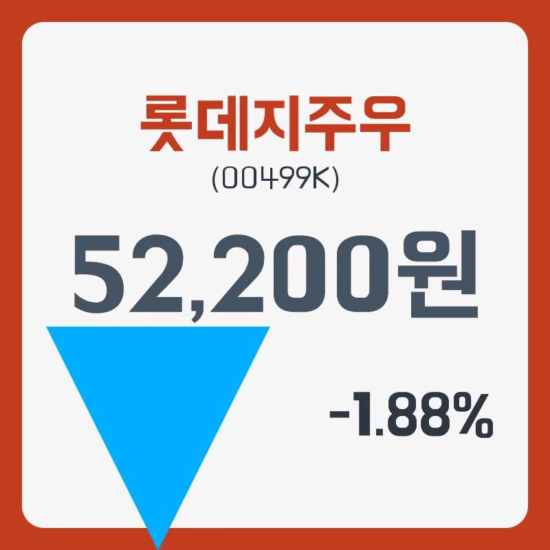 BGF (120015) KOSPI 주식 분석 — 지주 투자 가이드 2026