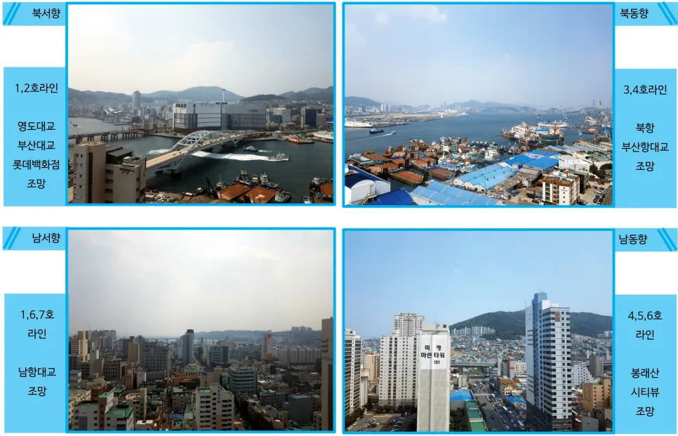 유원블루파크 청약 분석 — 부산 입지·분양가·투자 가치 완벽 정리 2026