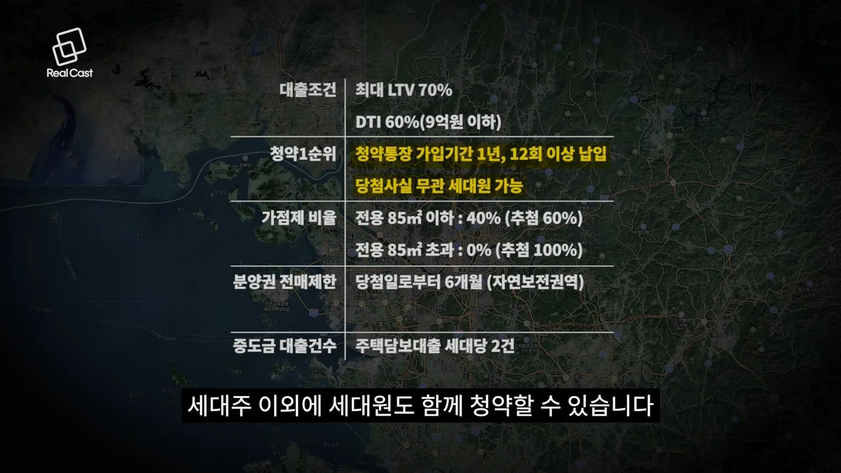 성원1차이화 청약 분석 — 경기 입지·분양가·투자 가치 완벽 정리 2026