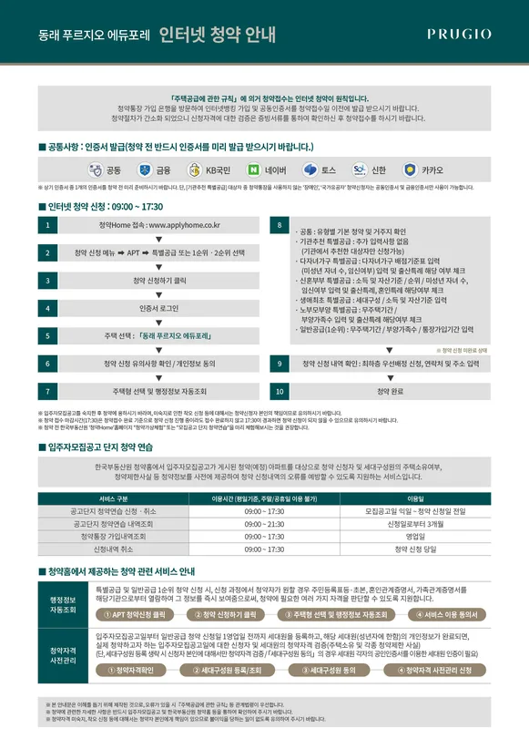 동신2차 청약 분석 — 경남 입지·분양가·투자 가치 완벽 정리 2026