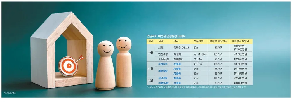 주공(1단지) 청약 분석 — 경기 입지·분양가·투자 가치 완벽 정리 2026