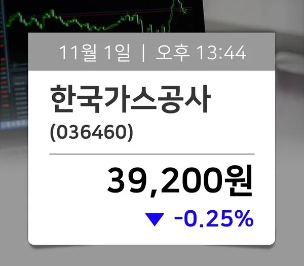 한국가스공사 (036460) 수급 분석 — 외국인·기관 매매 동향 완벽 정리 2026