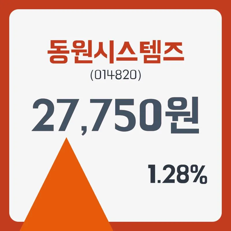 동원F&B (014830) 수급 분석 — 외국인·기관 매매 동향 완벽 정리 2026