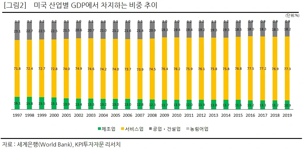 뱅크오브아메리카 (BAC) 수급 분석 — 외국인·기관 매매 동향 완벽 정리 2026