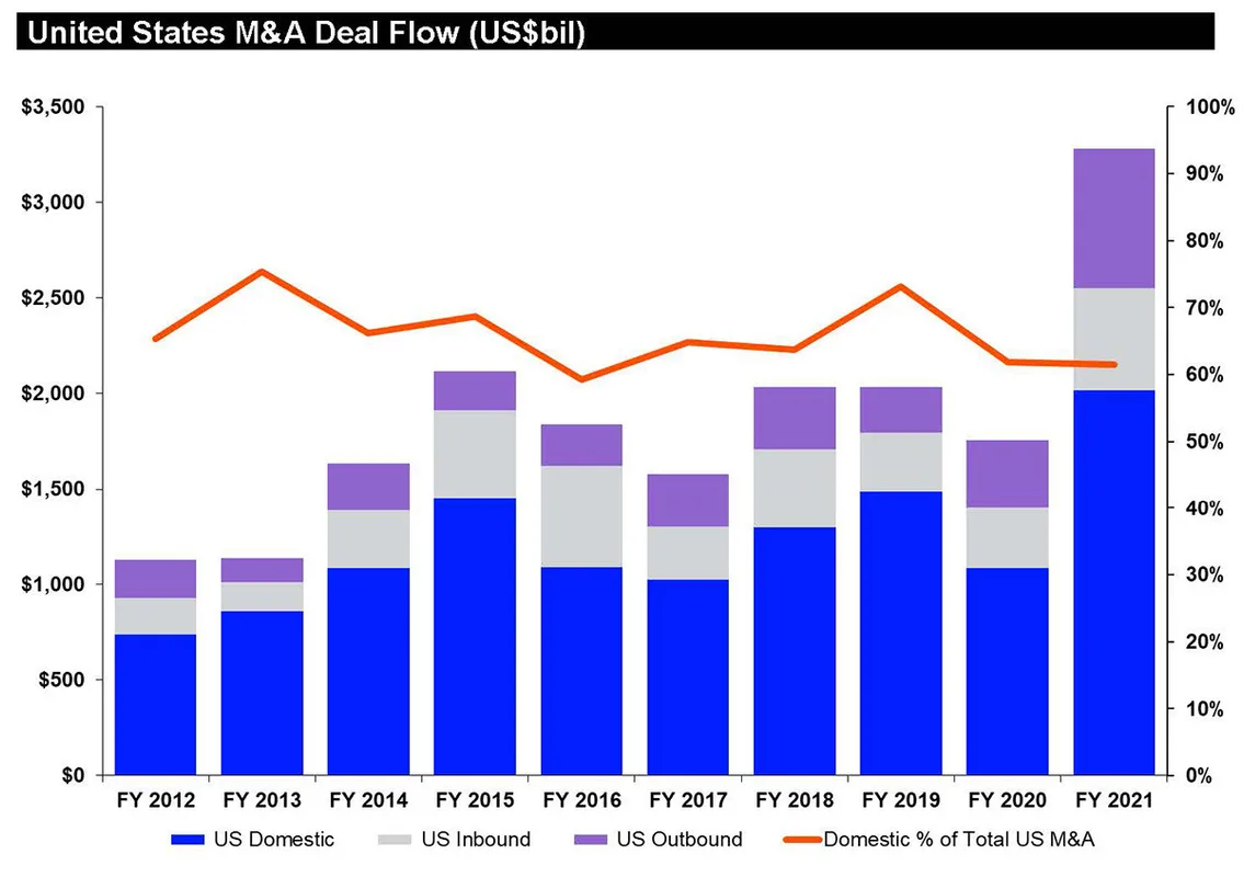 Morgan Stanley (MS) 수급 분석 — 외국인·기관 매매 동향 완벽 정리 2026