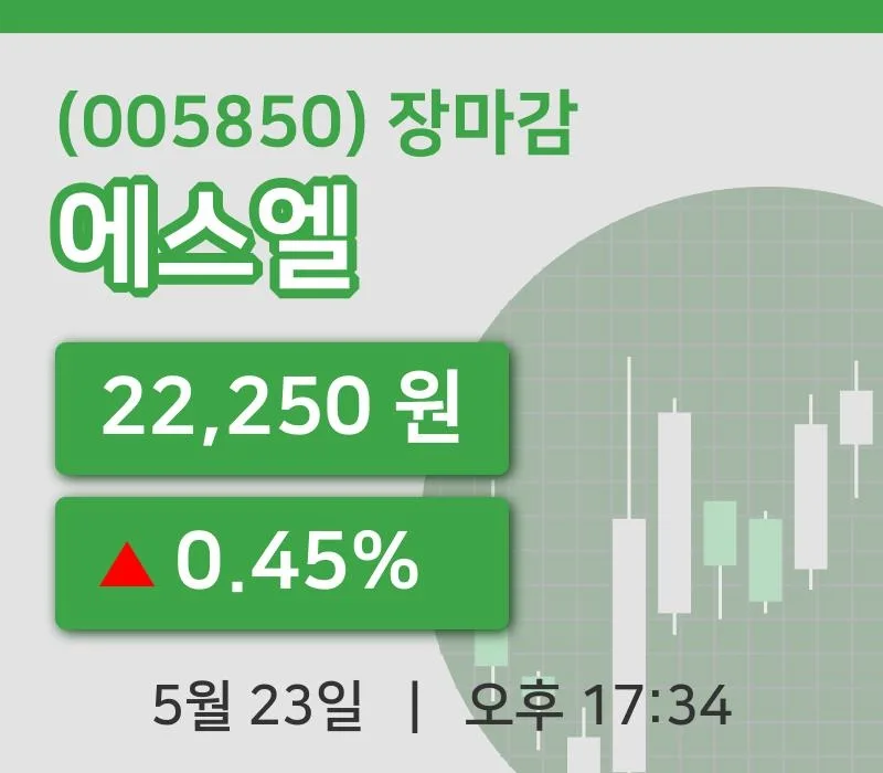 SL Green Realty (SLG) 목표주가 분석 — 증권사 컨센서스 & 적정 가치 평가 2026
