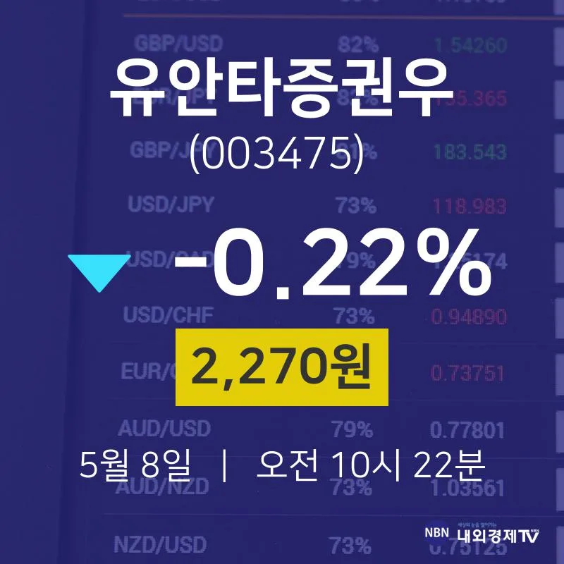 심텍 (222800) 배당주 분석 — 배당수익률·배당락일·배당금 완벽 정리 2026