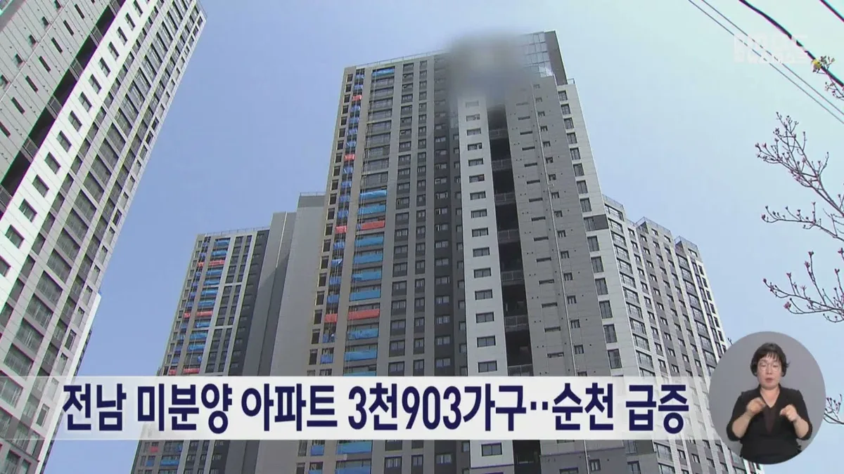 전남 무안군 다복2 아파트, 실거래가 시세 투자 분석