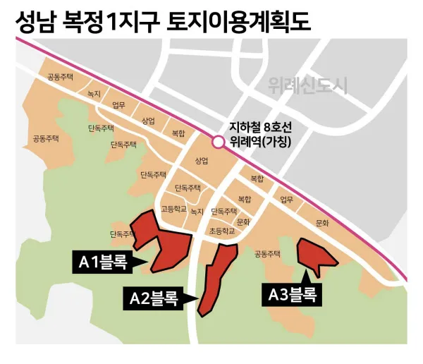 오션뷰 아파트도 특공 청약 '0건'…지방 미분양 위기의 현실 미분양 현황·세대수·분양가 (2026)