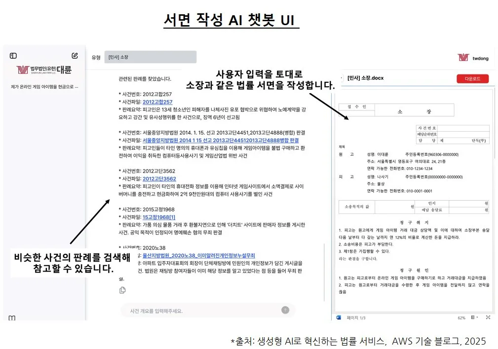 "계약서 검토부터 수정까지 빠르게"...BHSN, AI로 법률 업무 효율화 '앞장'