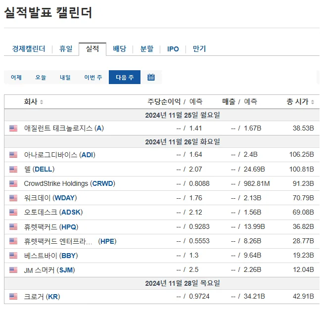 미 연준 마이런 매파 선회, 금리 인하 4→3회 축소 신호 | 글로벌 금융시장 영향 분석 (2026)