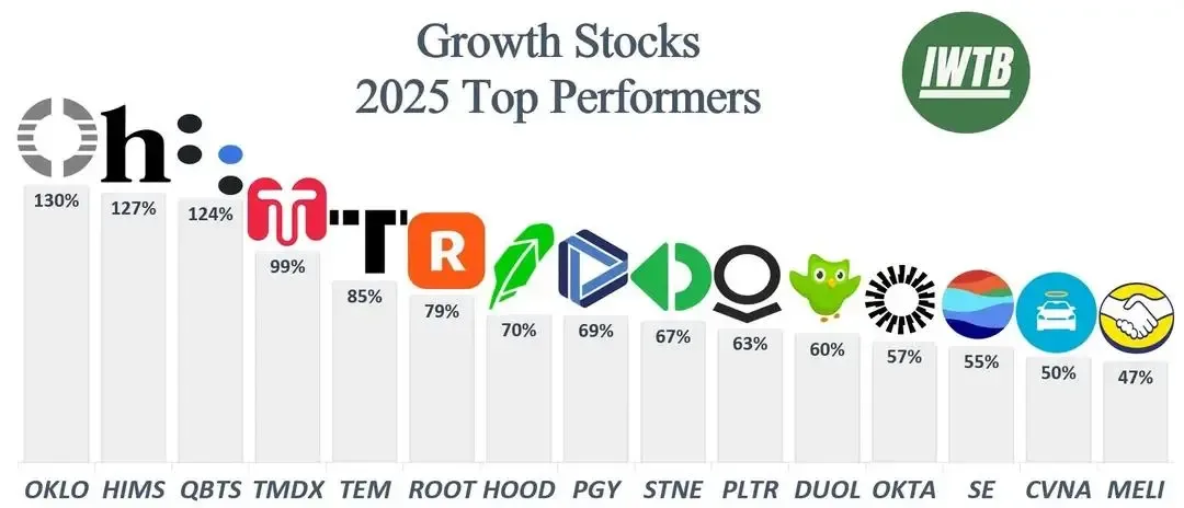 마오타이 2025년 첫 역성장 분석 | 중국 백주 '국주'의 실적 부진 원인