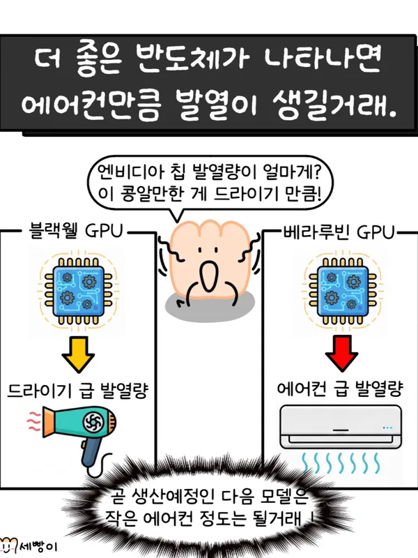 댓글 : 오를만한 한국 반도체 주식있나. 종목 차트