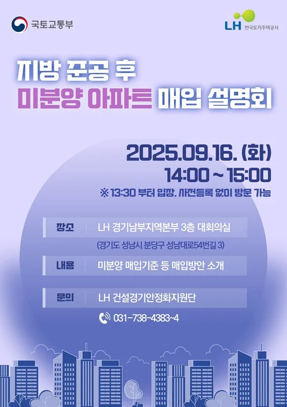  LH 미분양 매입 전국 순회 설명회 분석 미분양 현황·세대수·분양가 (2026)