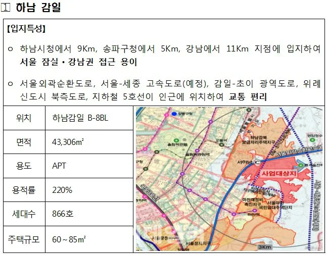'공공지원 민간임대주택' 사업자 공모..하남 감일 등 3곳