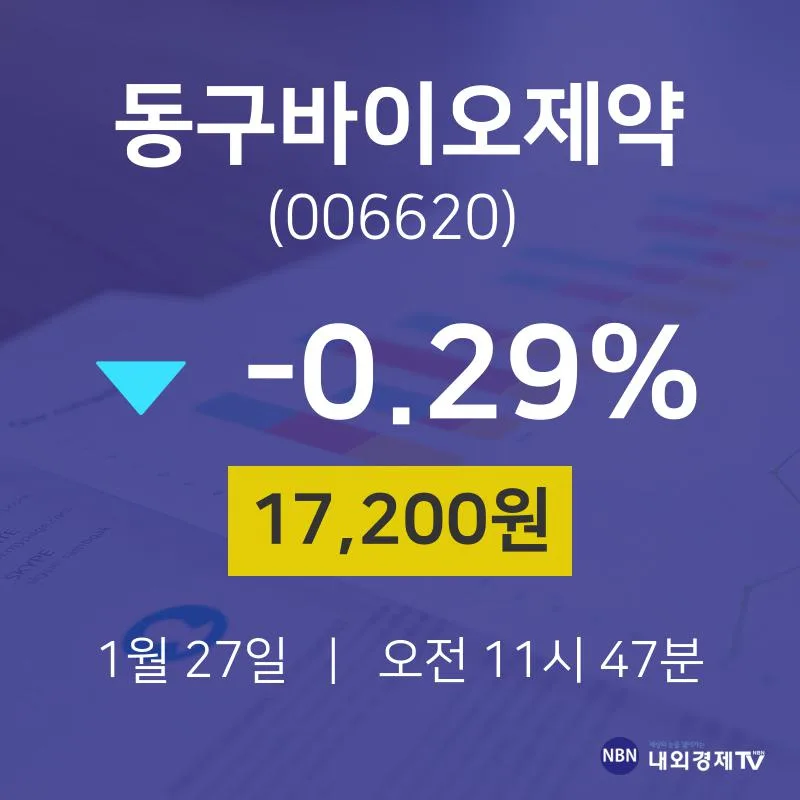 국내증시마감로고스바이오 30일 12,950원 장마감주식차트종합복습