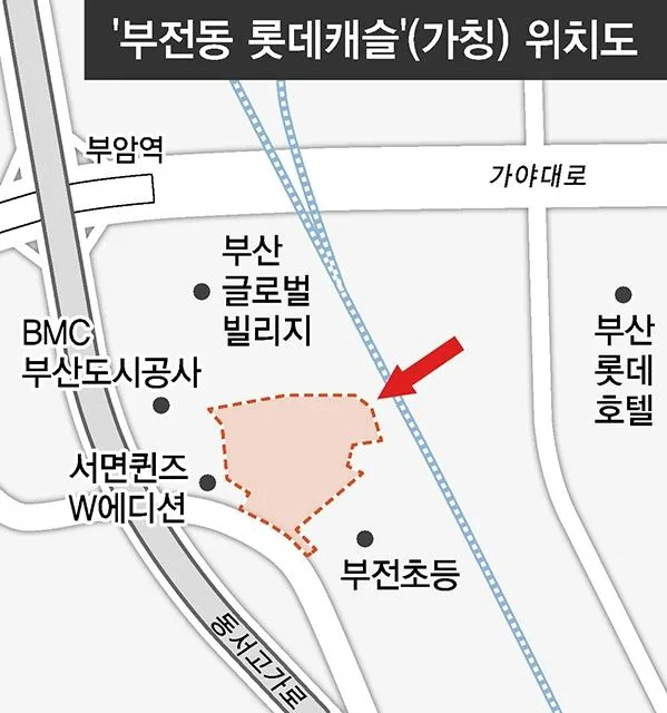 모티더베스트빌 부산진구 분양 분석 | 37세대 소규모 신축아파트 청약 가이드