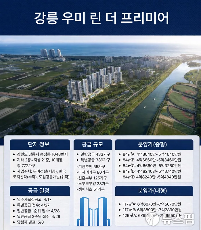 강릉 우미 린 더 프리미어 분양 심층 분석 | 772세대 강원 프리미엄 단지