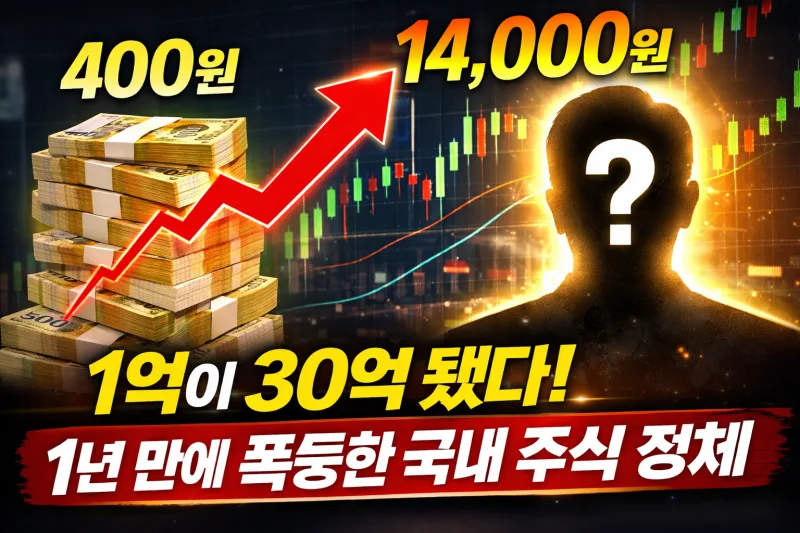 대만 증시 4만대 돌파 | 아시아 반등장 속 강세 분석