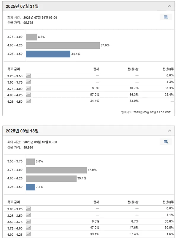 AMD 1Q26 순익 2배 증가, AI 매출 수백억 달러 전망…반도체업 판도 변화
