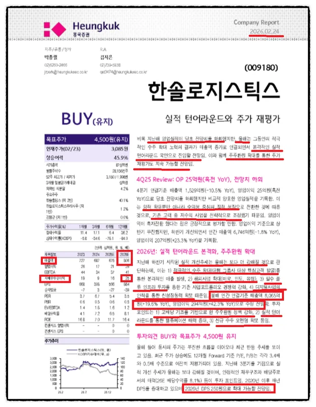 한솔로지스틱스 현금·현물배당 결정 | 주주가치 환원 전략 분석