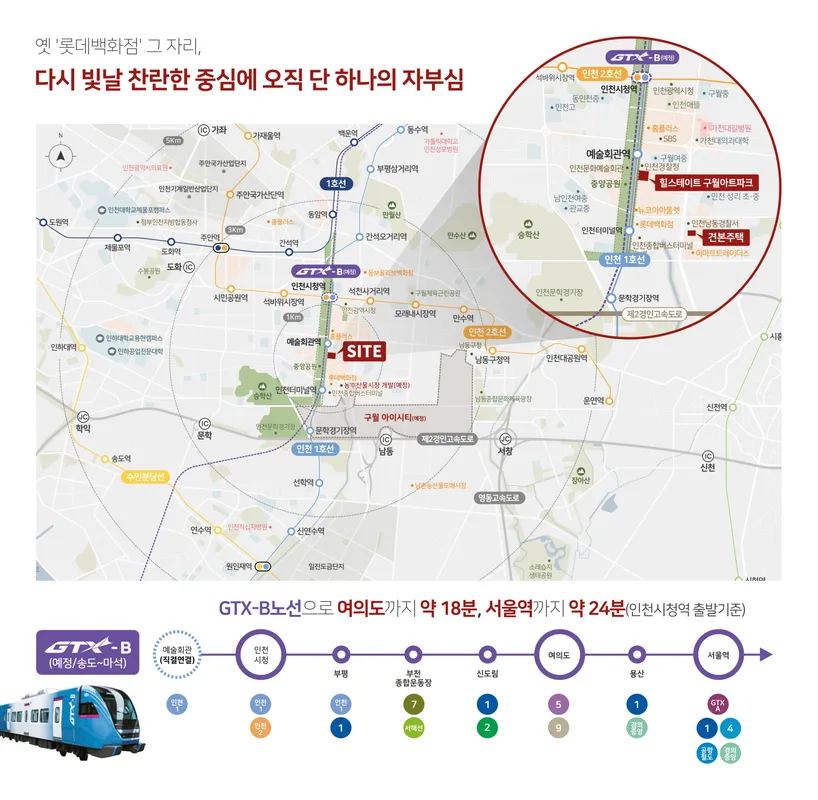 힐스테이트 구월아트파크 청약 선점 가이드 | 인천 남동구 496세대 분양 분석