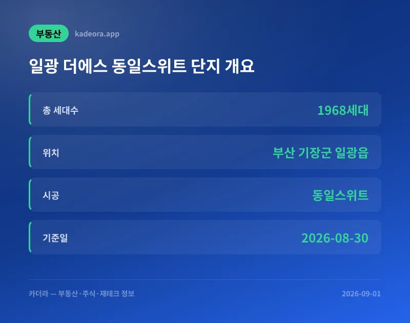 옛 한국유리 부지 일광 더에스 동일스위트 대표 이미지
