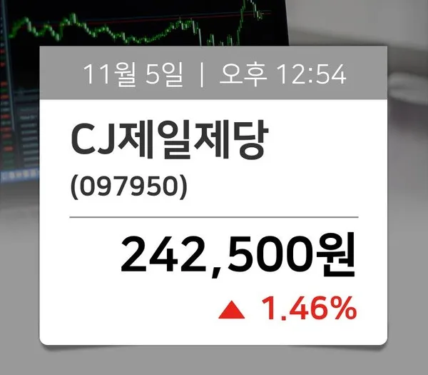 CJ제일제당 (097950) KOSPI 주식 분석 — 소비재 투자 가이드 2026