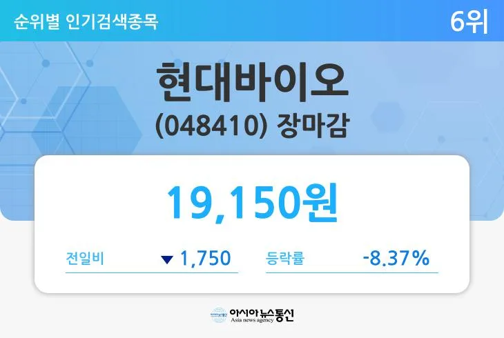 오스템임플란트 (048260) 수급 분석 — 외국인·기관 매매 동향 완벽 정리 2026