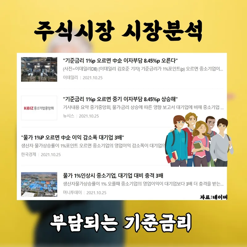 KODEX 인버스 (114800) 수급 분석 — 외국인·기관 매매 동향 완벽 정리 2026