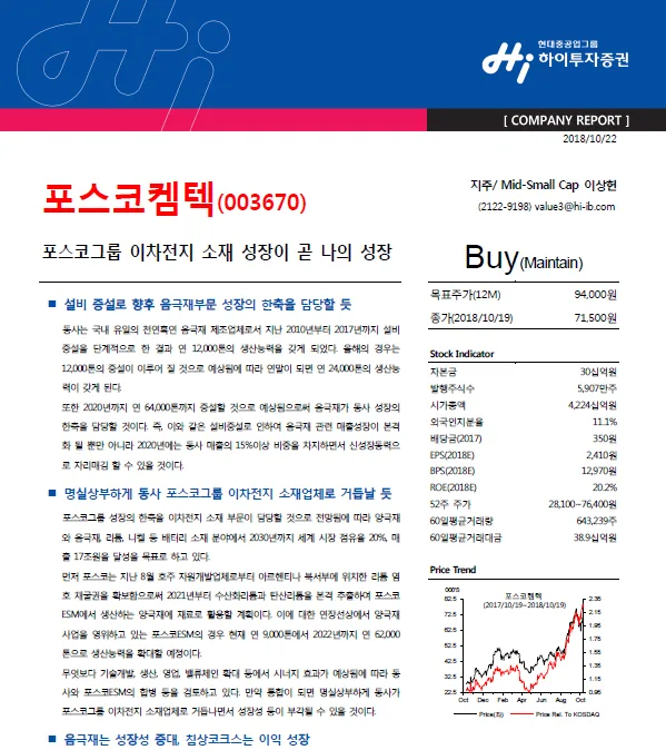 포스코퓨처엠 (003670) 목표주가 분석 — 증권사 컨센서스 & 적정 가치 평가 2026