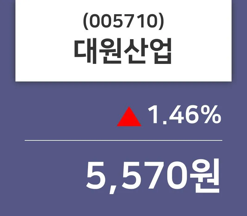 삼성SDI우 (005725) 목표주가 분석 — 증권사 컨센서스 & 적정 가치 평가 2026