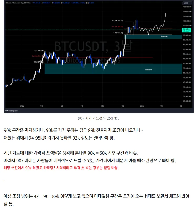 Lam Research (LRCX) 목표주가 분석 — 증권사 컨센서스 & 적정 가치 평가 2026