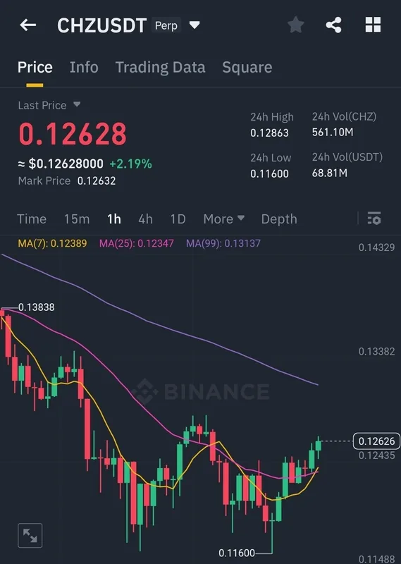 Church & Dwight (CHD) 주식 분석 — 소비재 투자 완벽 가이드 2026