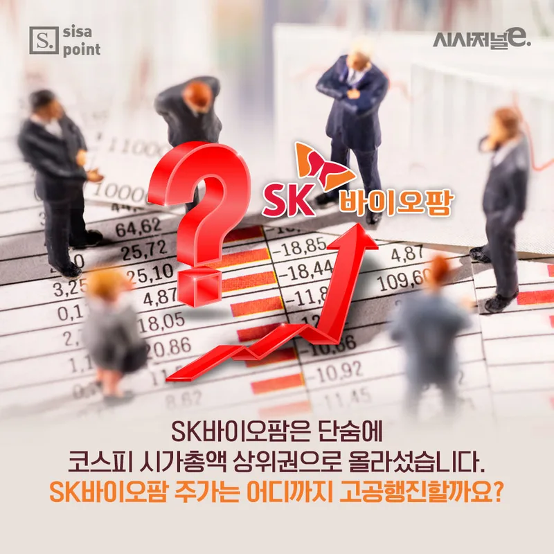 SK바이오팜 (285130) KOSDAQ 주식 분석 — 바이오 투자 가이드 2026