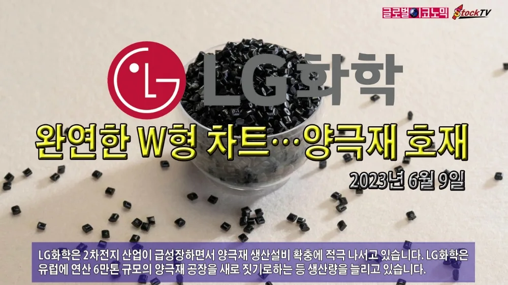 LG화학우 (051915) KOSPI 주식 분석 — 2차전지 투자 가이드 2026