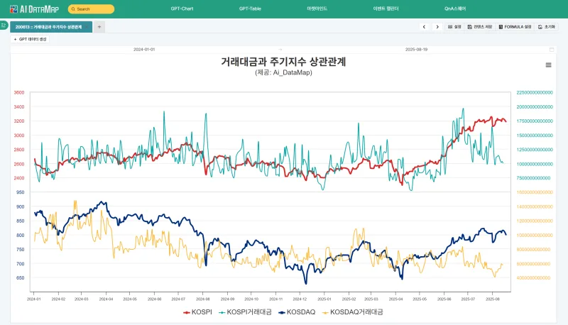 레이크머티리얼즈 (278990) KOSDAQ 주식 분석 — 소재 투자 가이드 2026
